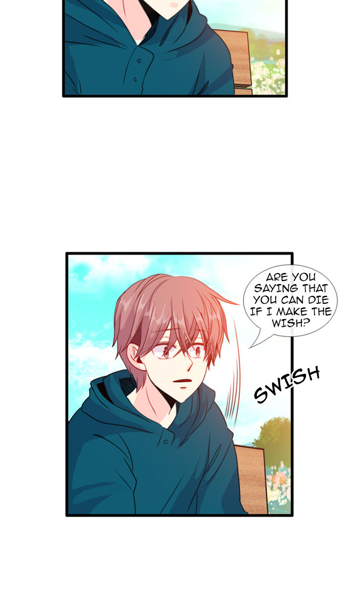 Flow Chapter 84 page 5 - Chapter 84