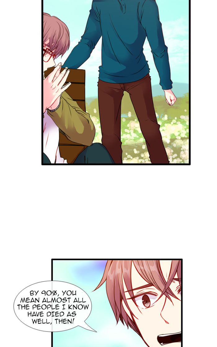 Flow Chapter 85 page 7 - Chapter 85: v3ch19