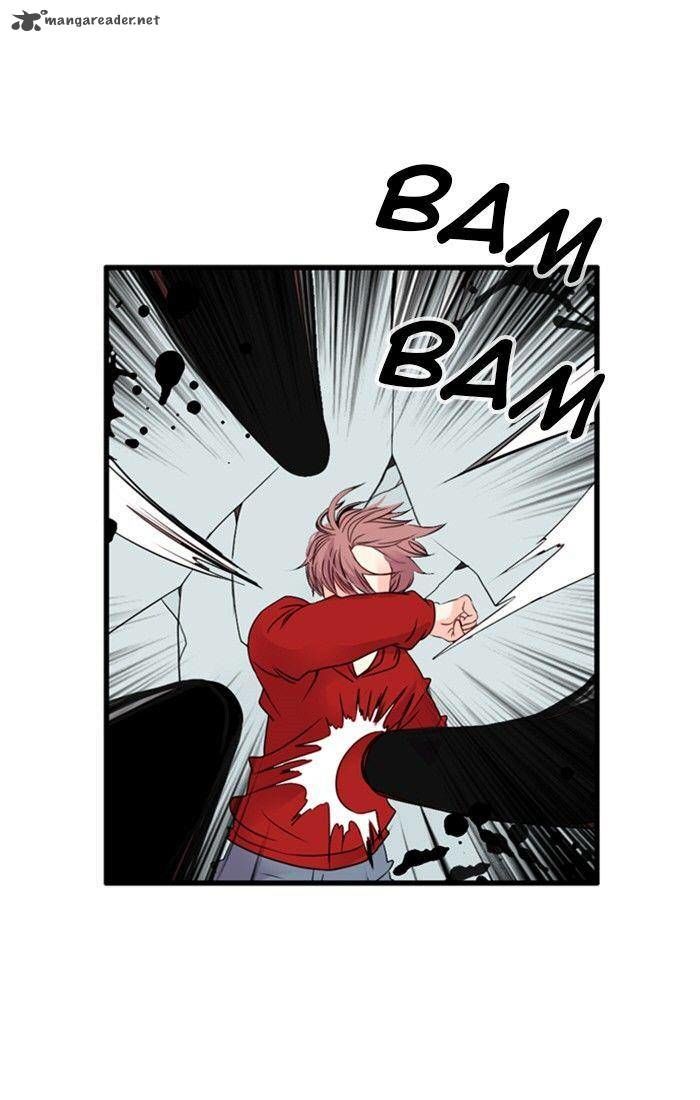 Flow Chapter 90 page 12 - Chapter 90