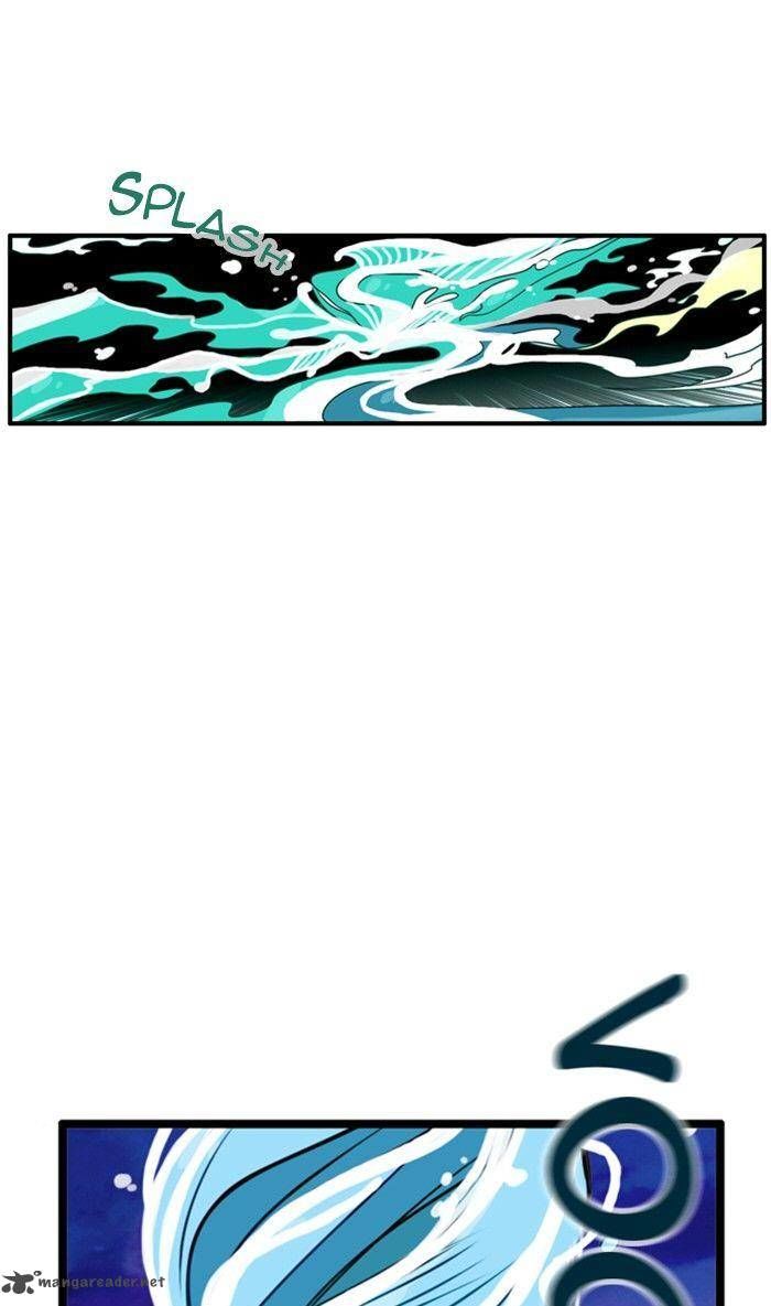 Flow Chapter 90 page 29 - Chapter 90