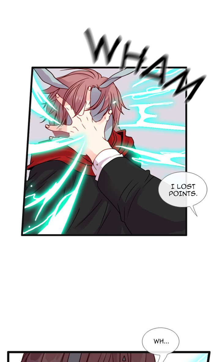 Flow Chapter 94 page 21 - Chapter 94: 3ch28