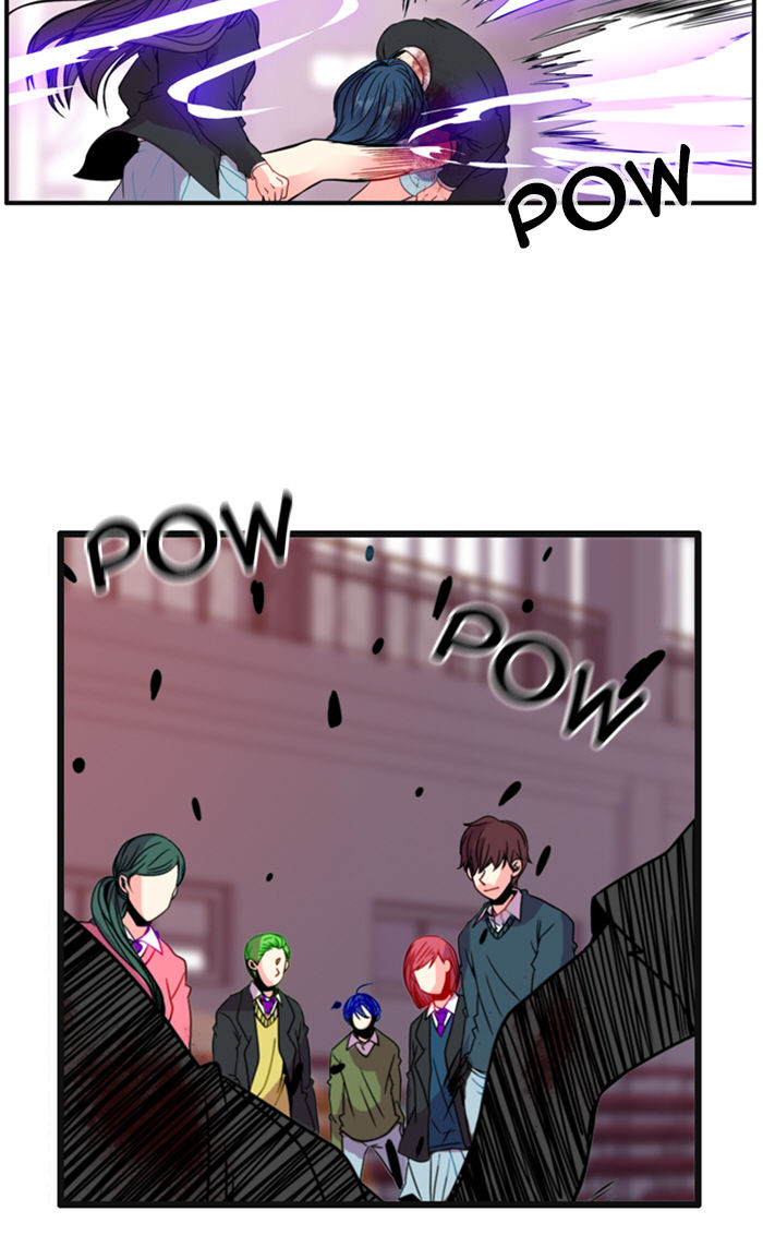 Flow Chapter 94 page 38 - Chapter 94: 3ch28