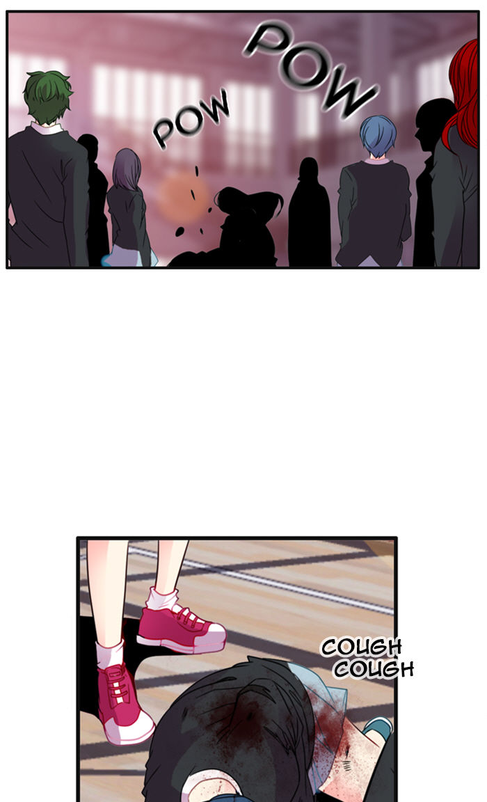 Flow Chapter 94 page 45 - Chapter 94: 3ch28