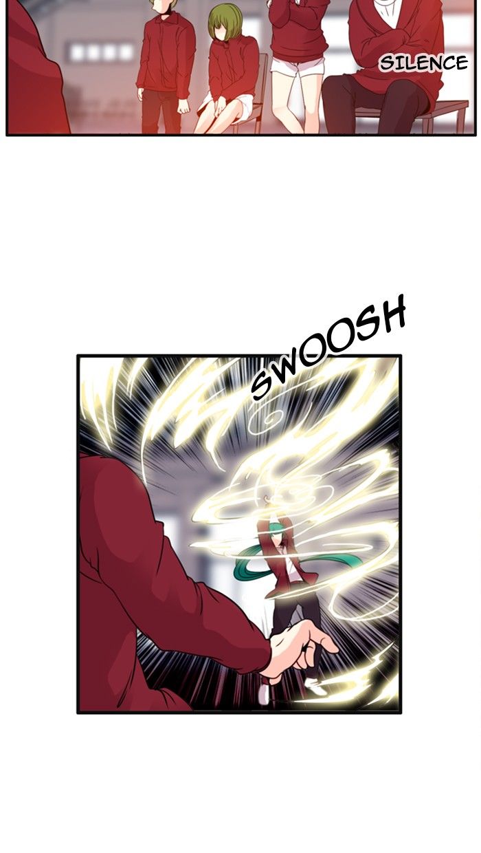 Flow Chapter 96 page 19 - Chapter 96: V3C30
