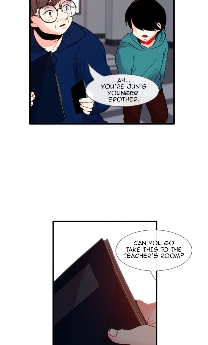 Flow Chapter 96 page 35 - Chapter 96: V3C30