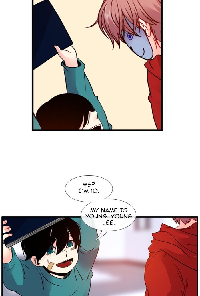 Flow Chapter 96 page 42 - Chapter 96: V3C30