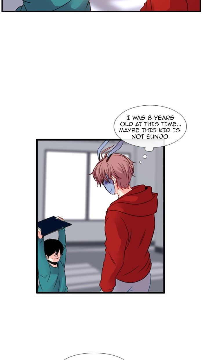 Flow Chapter 96 page 43 - Chapter 96: V3C30
