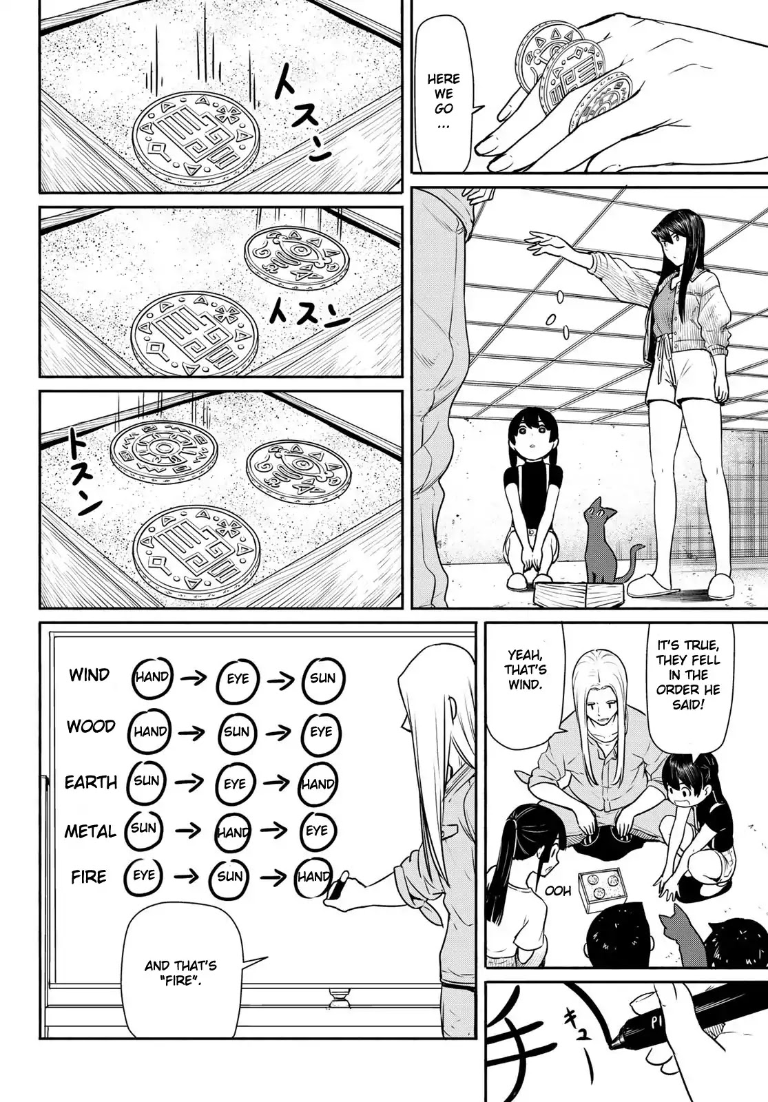Flying Witch (ISHIZUKA Chihiro) Chapter 44 page 24 - Chapter 44: 9 types, coins and a wizard