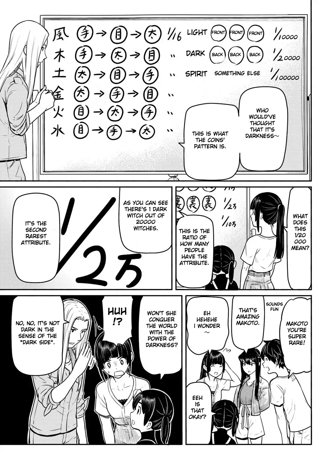 Flying Witch (ISHIZUKA Chihiro) Chapter 44 page 31 - Chapter 44: 9 types, coins and a wizard