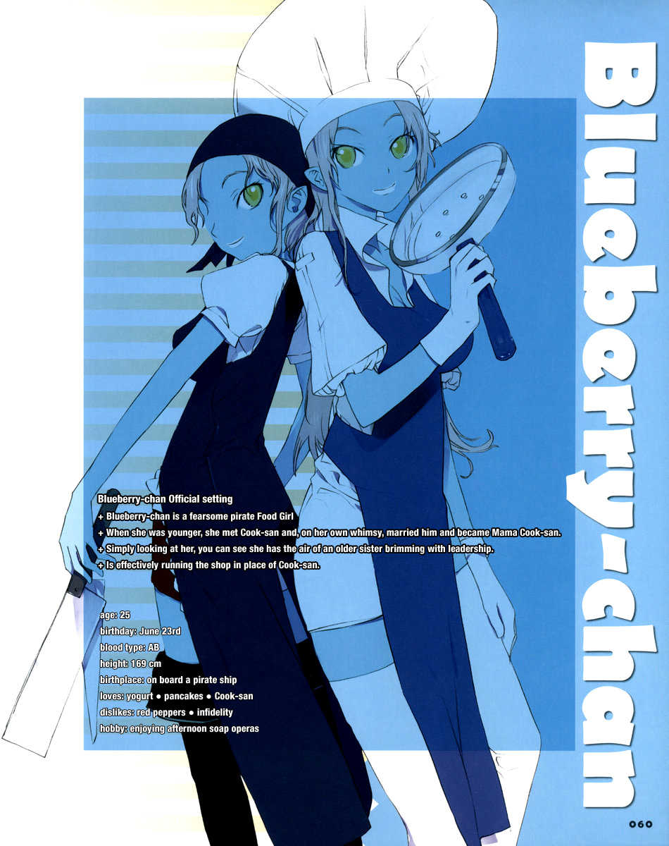 Food Girls Chapter 10.2 page 1 - Chapter 10 v2 : Blueberry