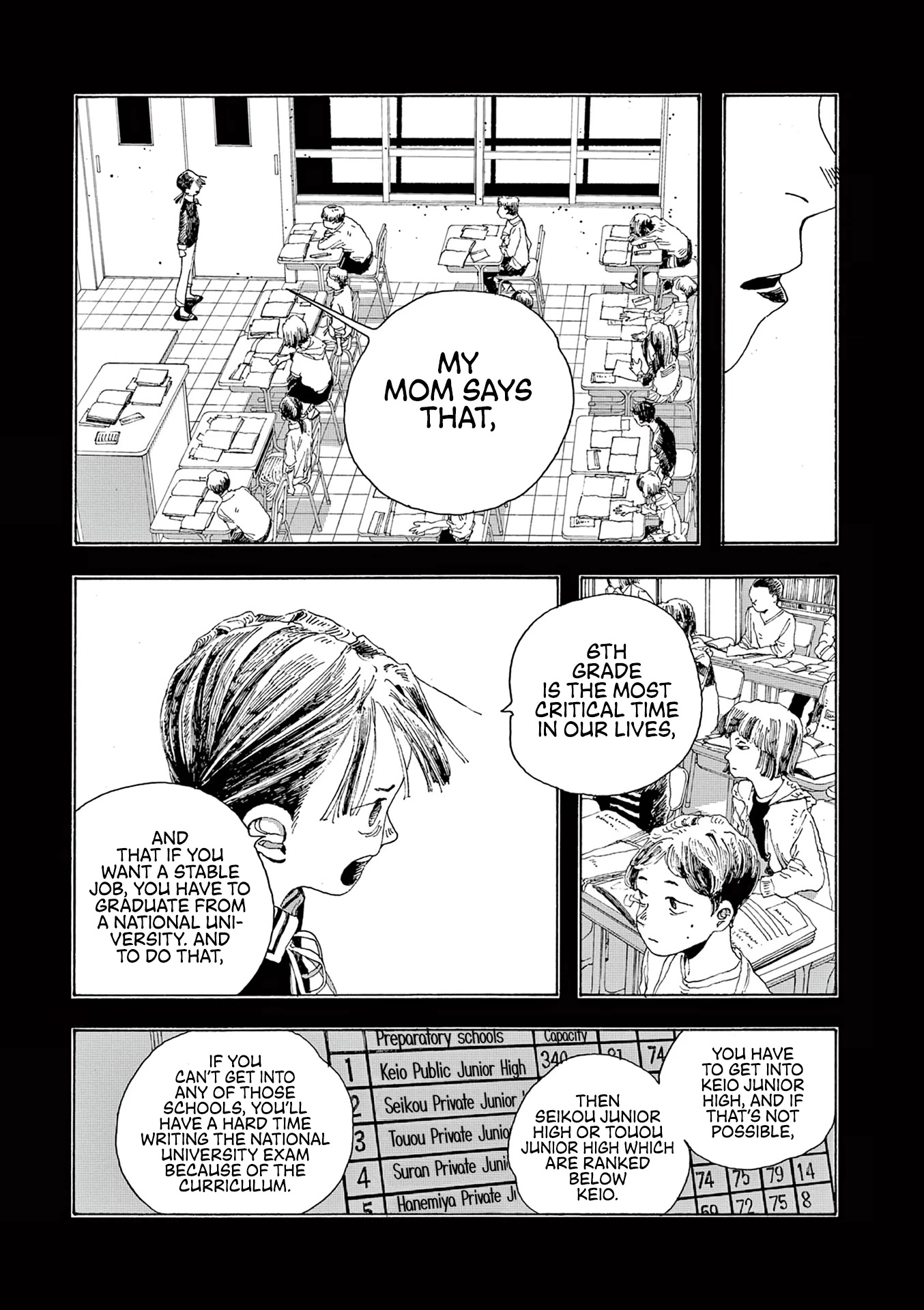Fool Night Chapter 12 page 11 - Chapter 12: Future