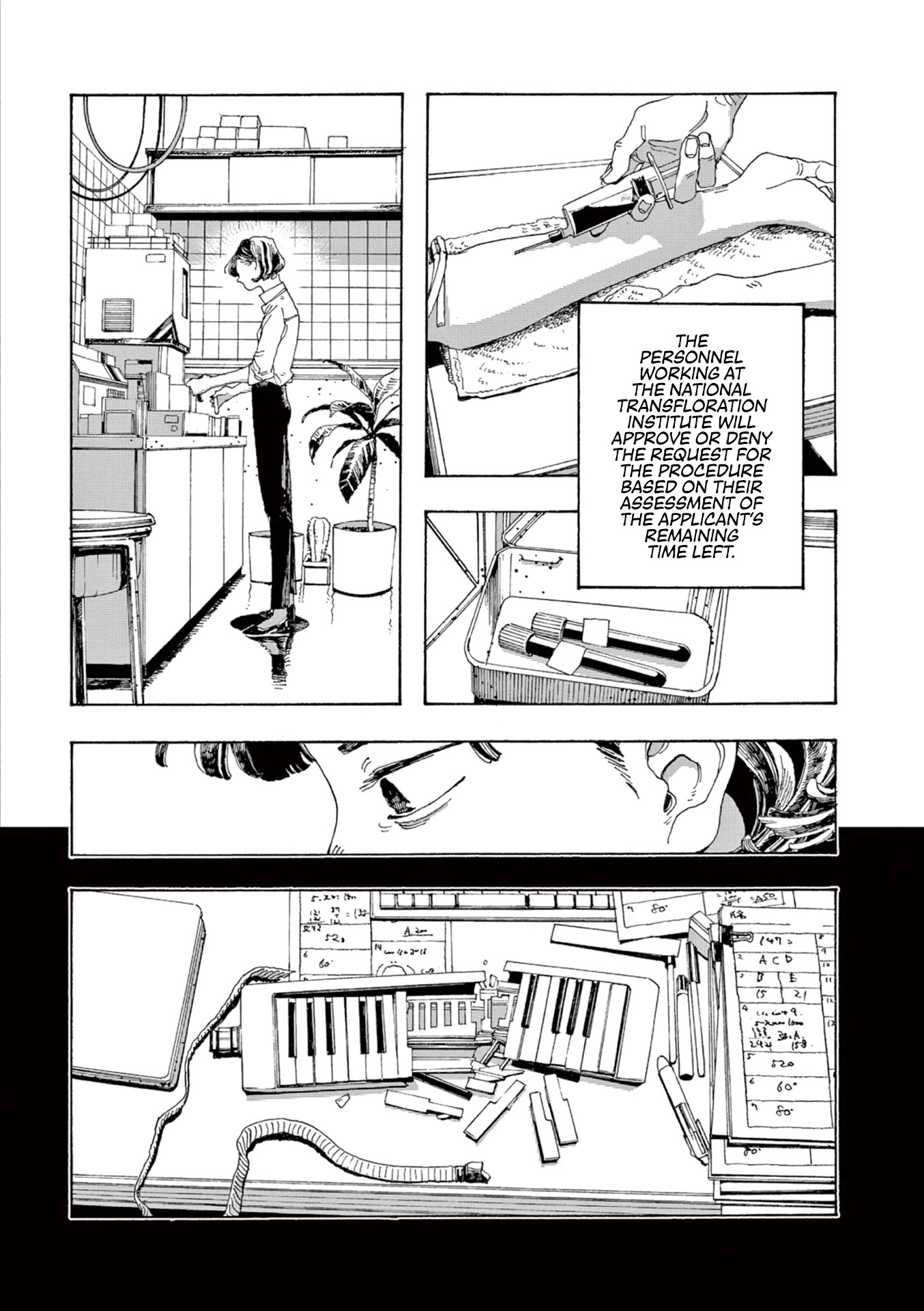 Fool Night Chapter 2 page 5 - Chapter 2: Shroud