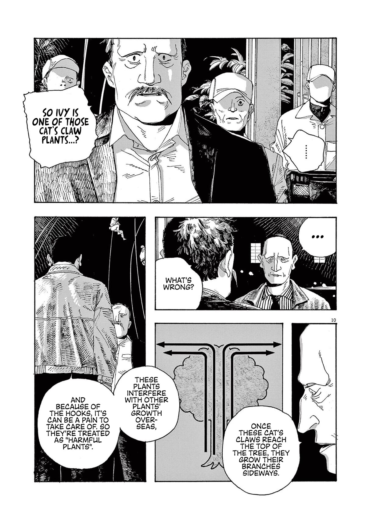 Fool Night Chapter 20 page 10 - Chapter 20: Discovery