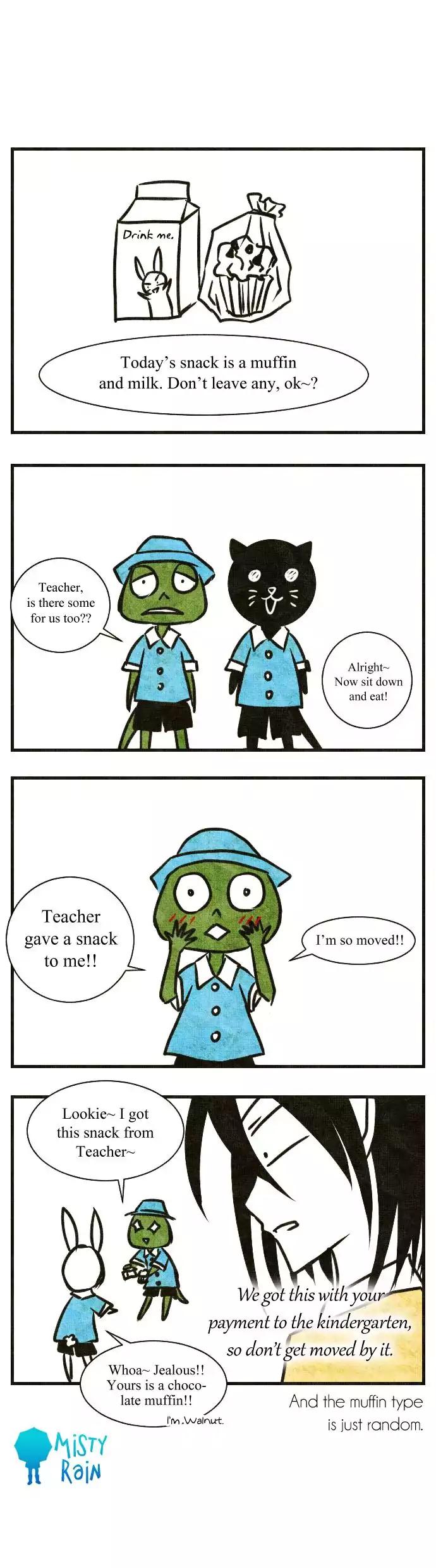 For Alice Chapter 25.5 page 6 - Chapter 25.5: Teacher Mary Ann of the Heart Kingdom