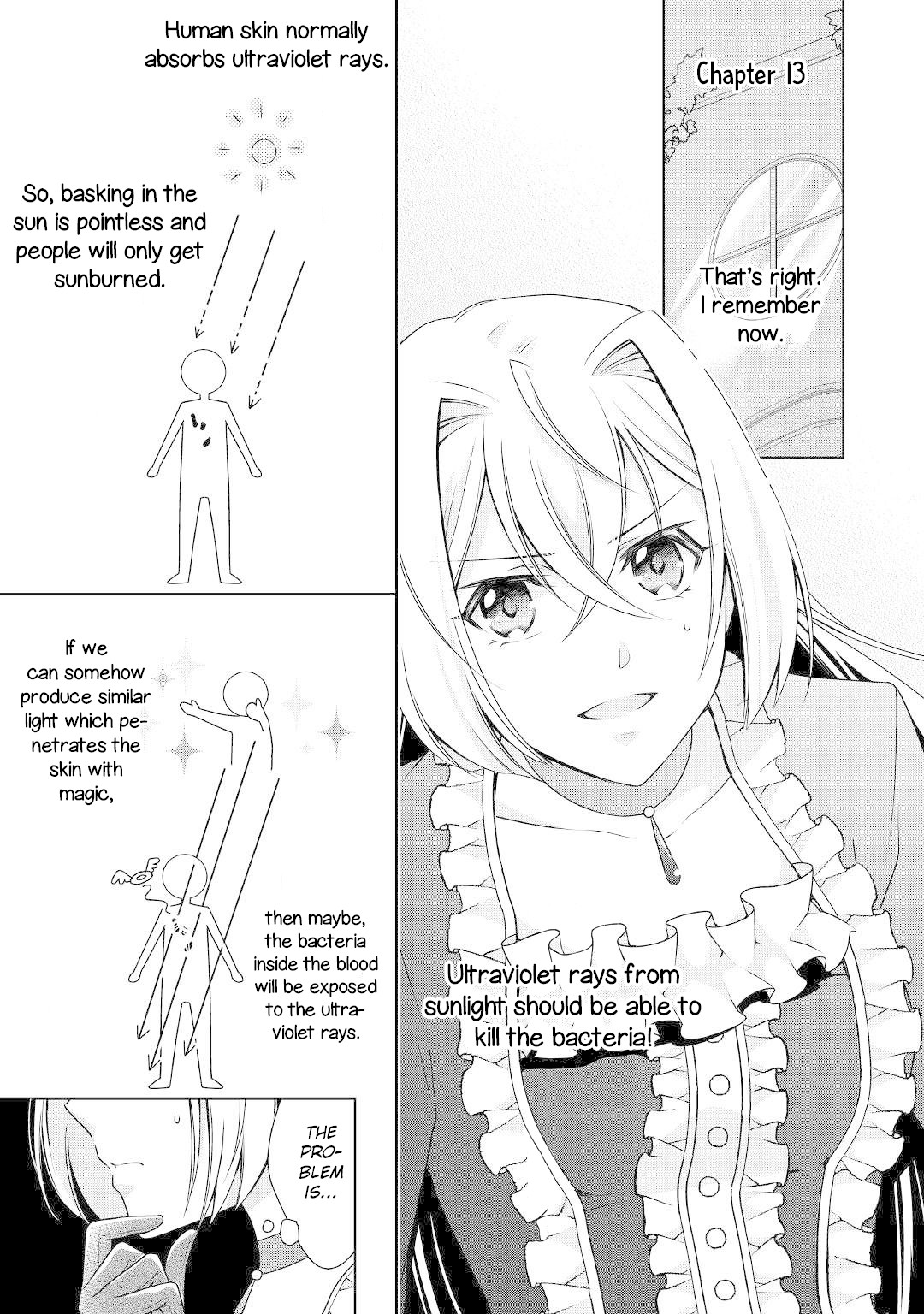 For Certain Reasons, The Villainess Noble Lady Will Live Her Post-Engagement Annulment Life Freely Chapter 13 page 1 - Chapter 13