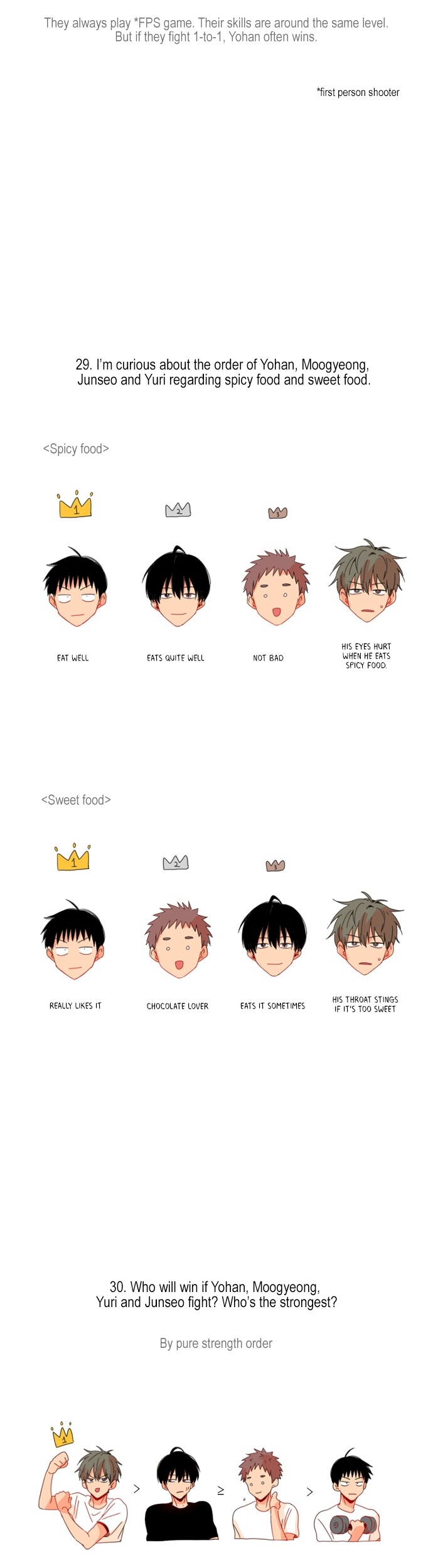For Your Love Chapter 69.5 page 20 - Chapter 69.5: Hiatus Notice