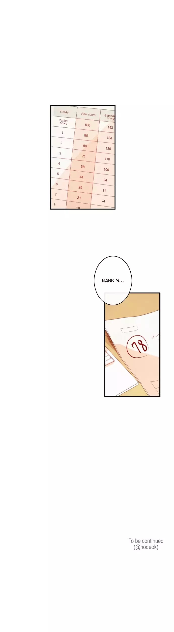 For Your Love Chapter 72 page 45 - Chapter 72