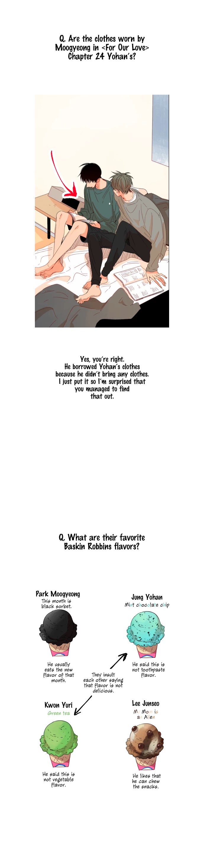 For Your Love Chapter 85.6 page 10 - Chapter 85.6: Twitter Extras