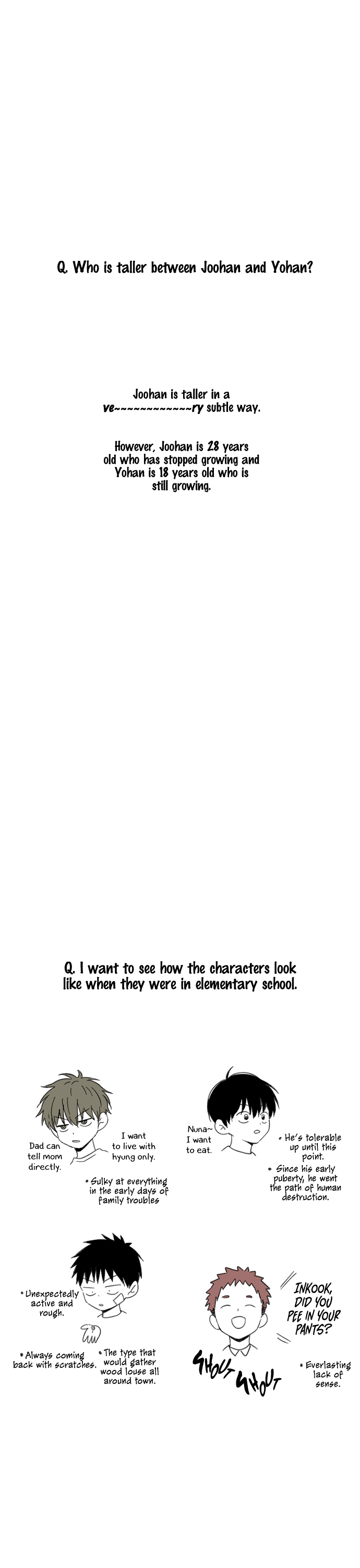 For Your Love Chapter 85.6 page 5 - Chapter 85.6: Twitter Extras