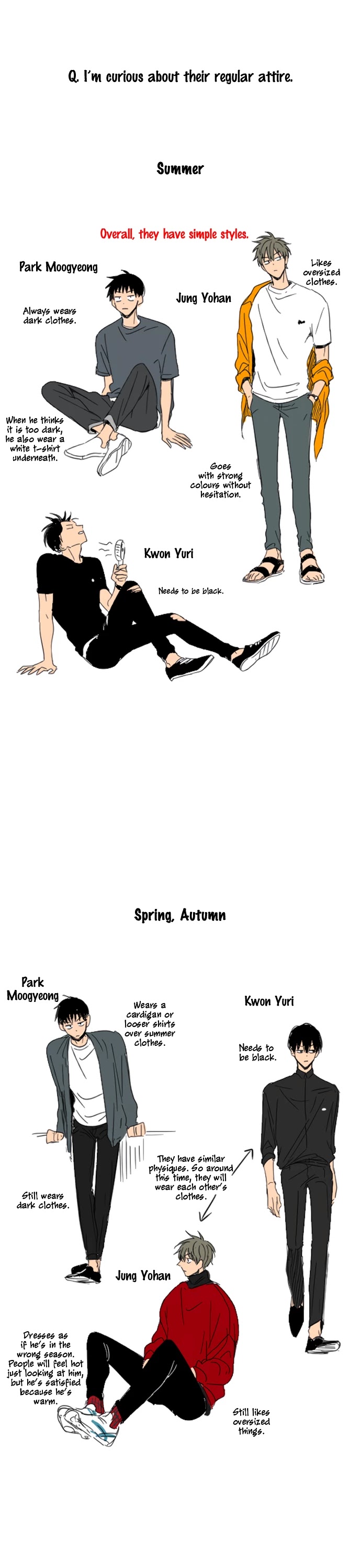 For Your Love Chapter 85.6 page 7 - Chapter 85.6: Twitter Extras