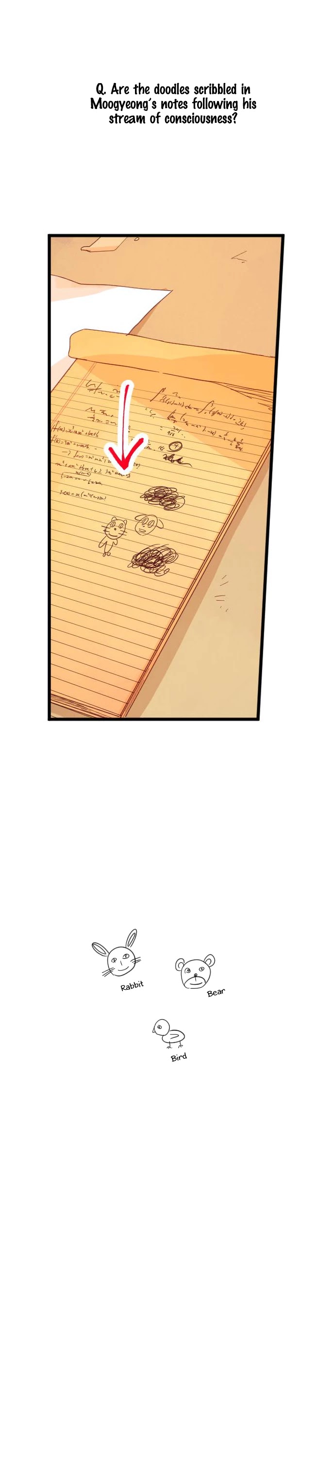 For Your Love Chapter 85.6 page 9 - Chapter 85.6: Twitter Extras