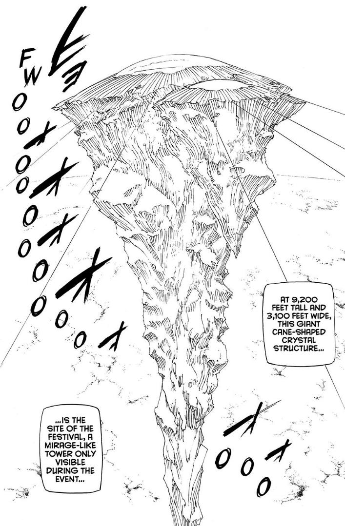 Four Knights of the Apocalypse Chapter 162 page 2 - Chapter 162