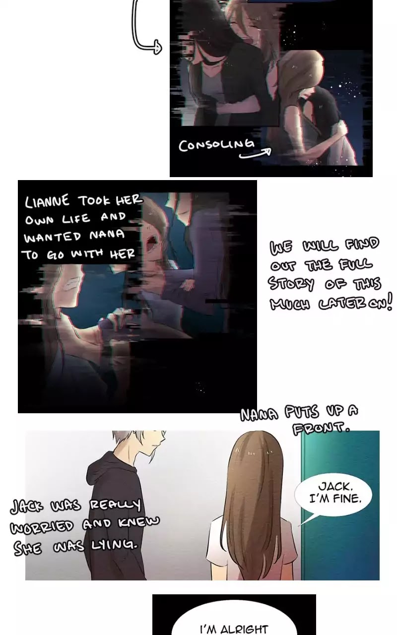 Four Quarters Chapter 52 page 6 - Chapter 52: SUMMARY