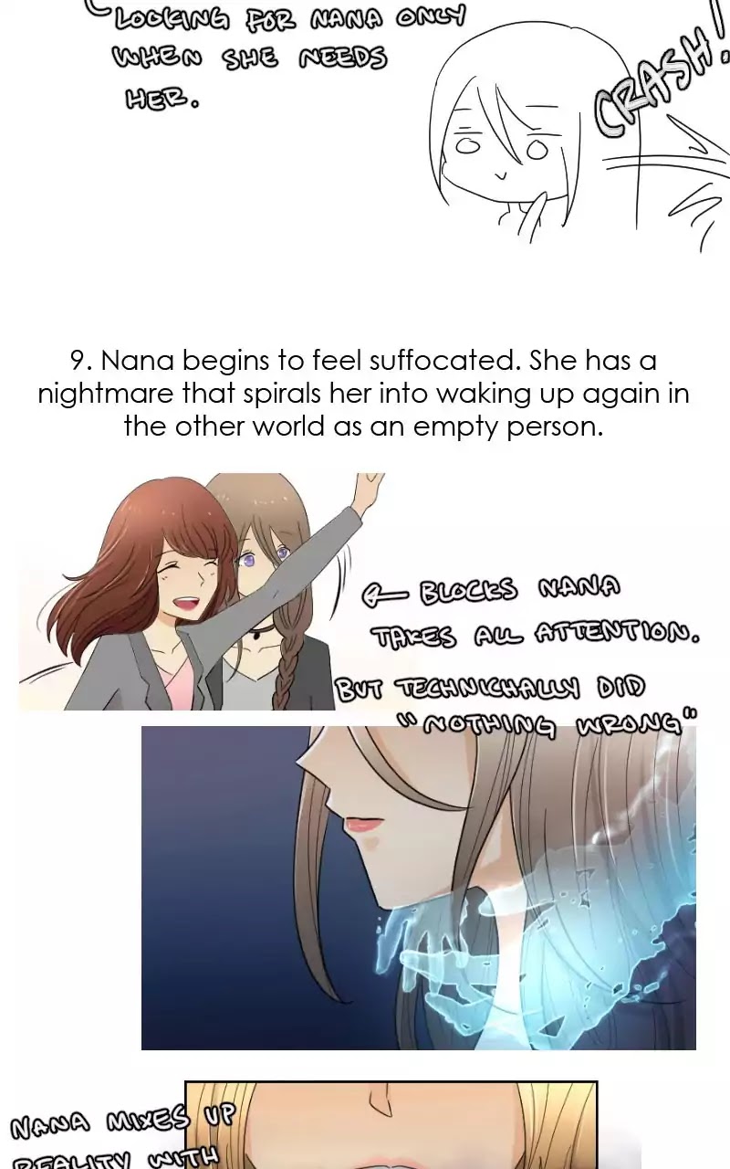 Four Quarters Chapter 52 page 8 - Chapter 52: SUMMARY
