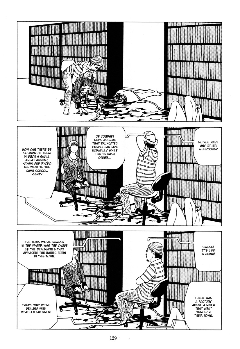 Fraction Chapter 1 page 126 - Chapter 1 : Fraction