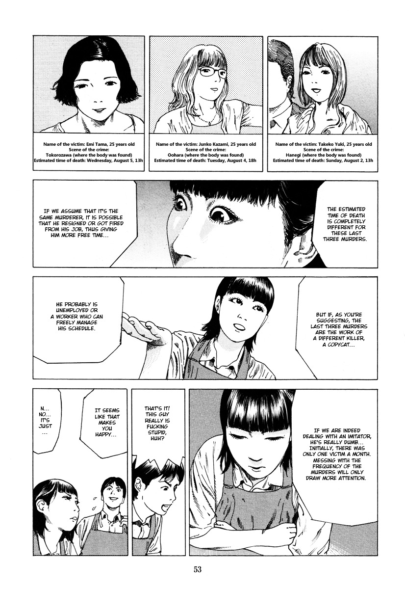 Fraction Chapter 1 page 52 - Chapter 1 : Fraction