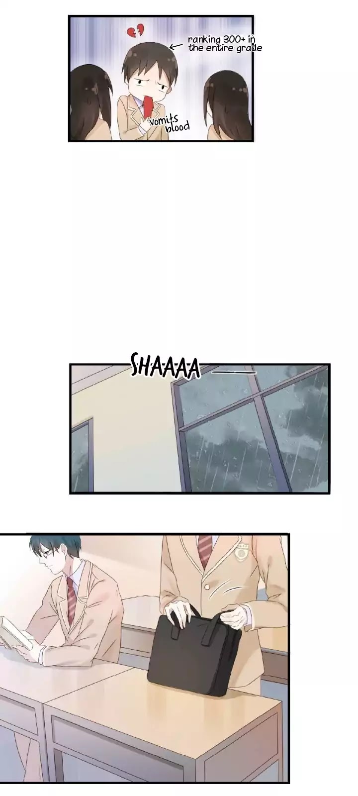 Fragile Relationship Chapter 5 page 22 - Chapter 5: The Love Between Two Guys?