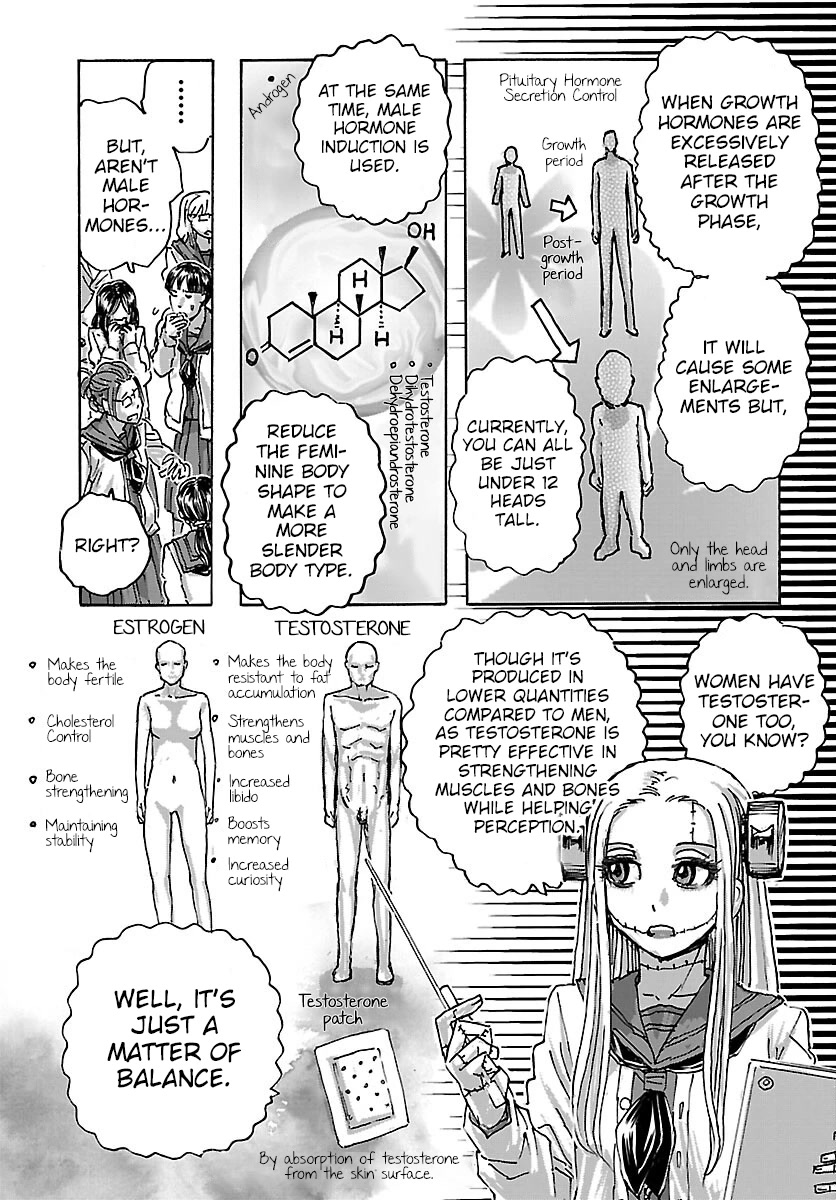 Franken Fran Frantic Chapter 45 page 15 - Chapter 45: Gathering of the Beauties