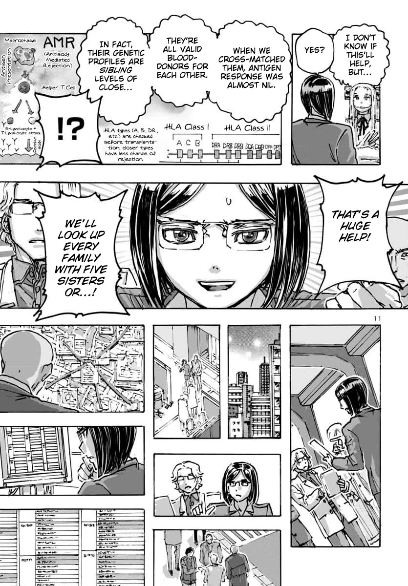 Franken Fran Frantic Chapter 56 page 11 - Chapter 56: The Five-Body Problem