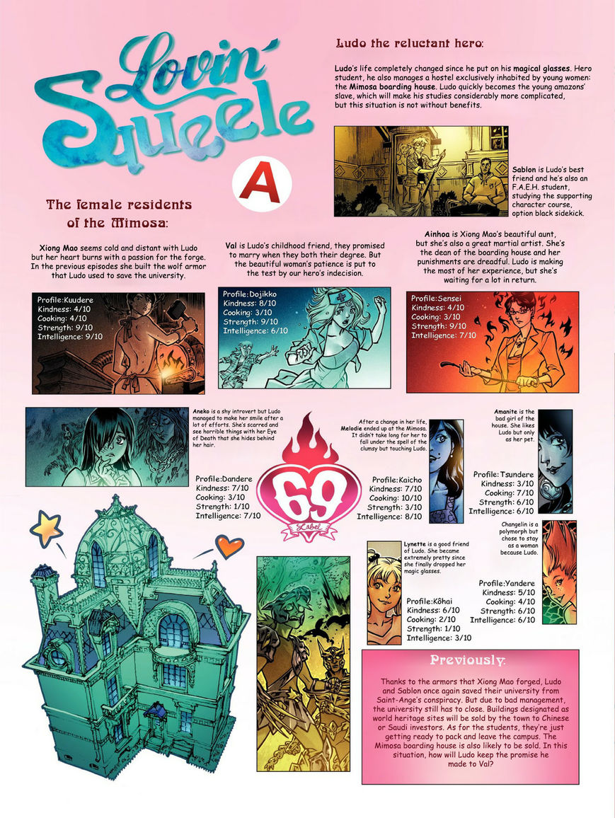 Freaks' Squeele Chapter 29 page 52 - Chapter 29 : Obliterators