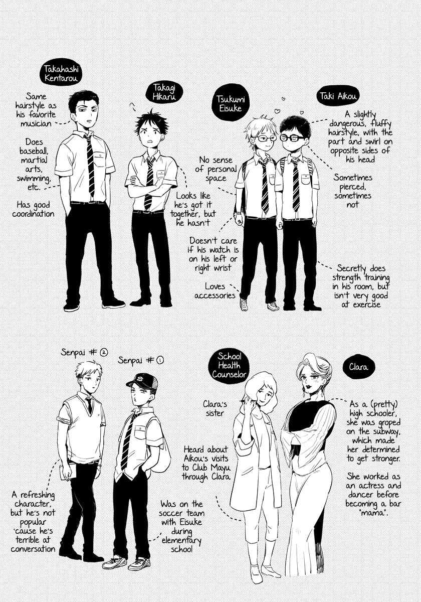 Free Kisses Chapter 2.5 page 5 - Chapter 2.5: Kissing Game