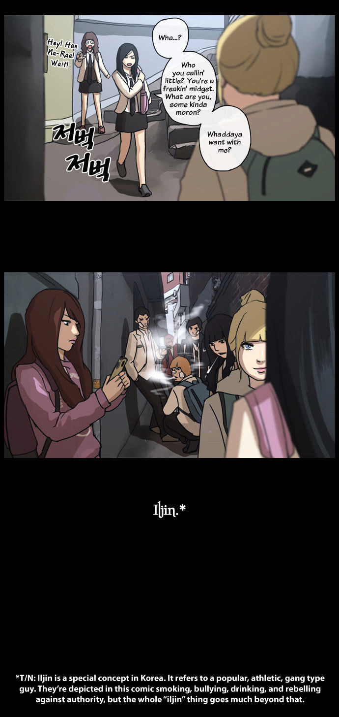 Free Throw Chapter 0.3 page 7 - Chapter 0 v3 : Prologue