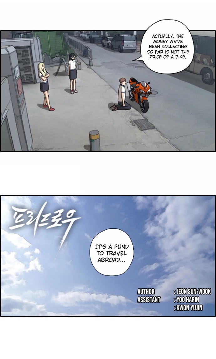 Free Throw Chapter 67 page 2 - Chapter 67: GO TO THE BIKINI