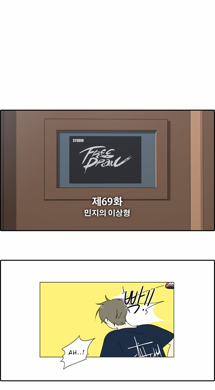 Free Throw Chapter 69 page 7 - Chapter 69: Minji's Ideal Type