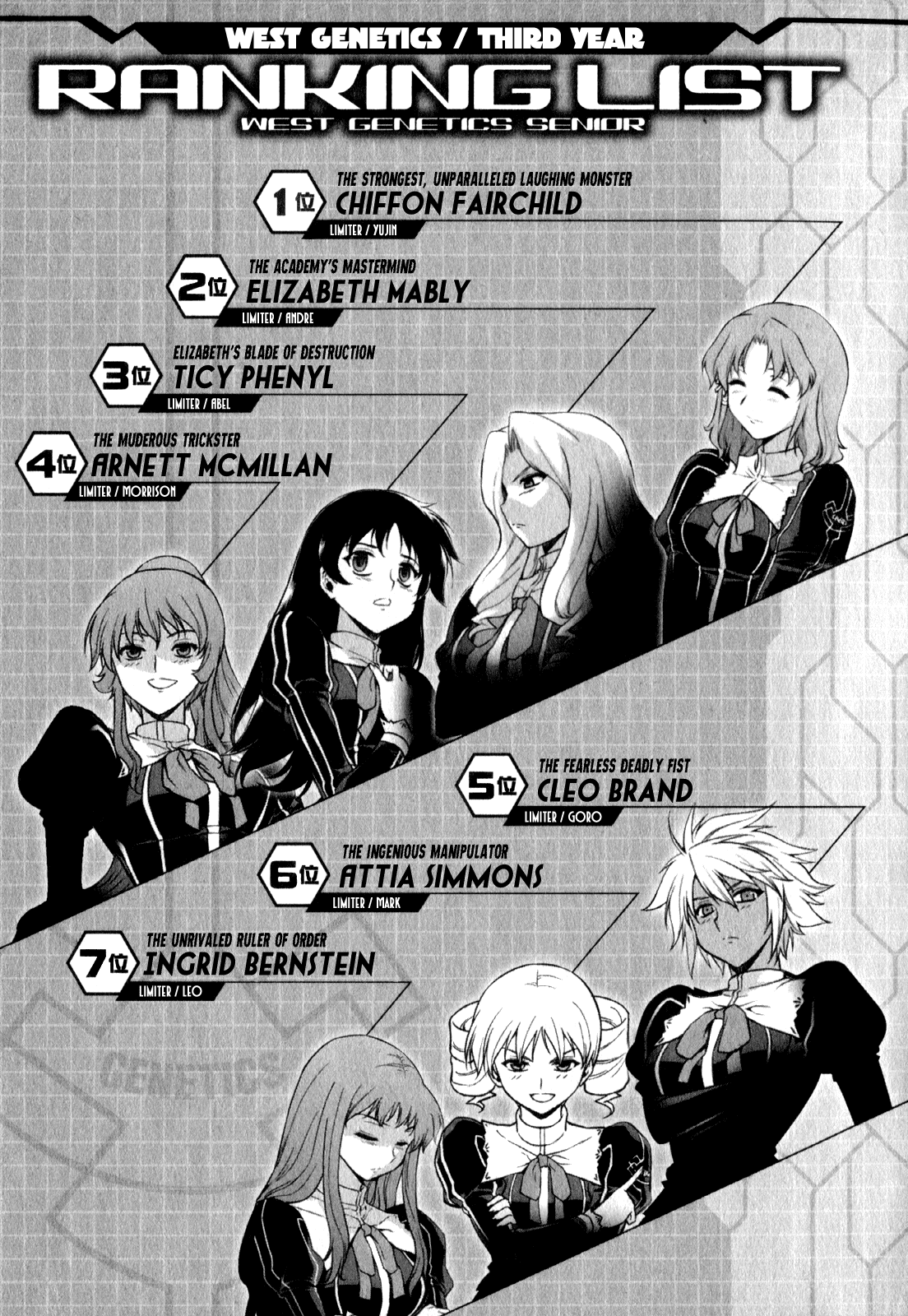 Freezing Chapter 65 page 26 - Chapter 65