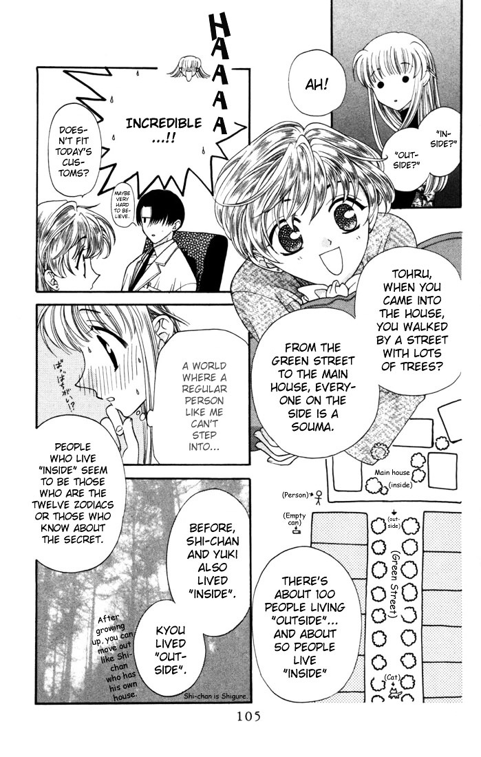 Fruits Basket Chapter 10 page 9 - Chapter 10 : Blind