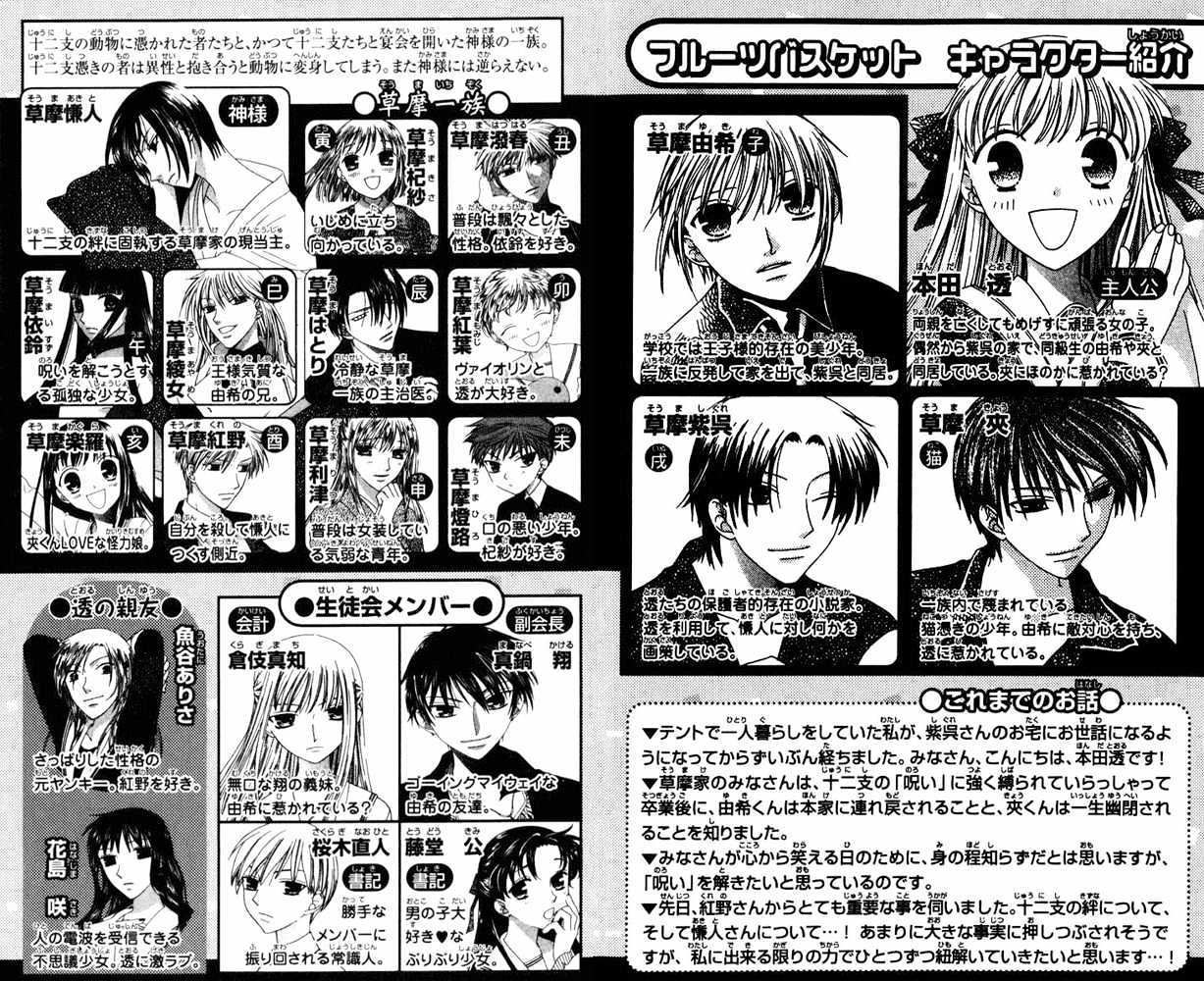 Fruits Basket Chapter 108 page 4 - Chapter 108 : Don't Go