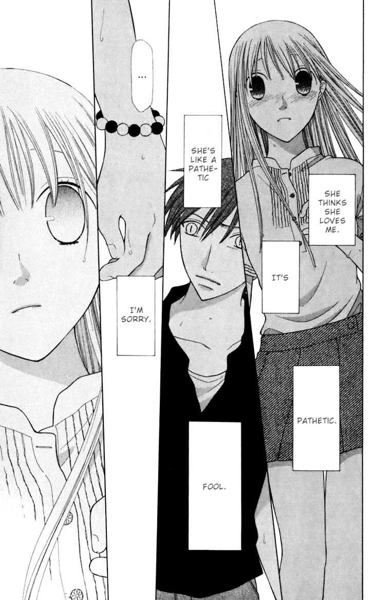 Fruits Basket Chapter 119 page 8 - Chapter 119 : Do you Love Me?