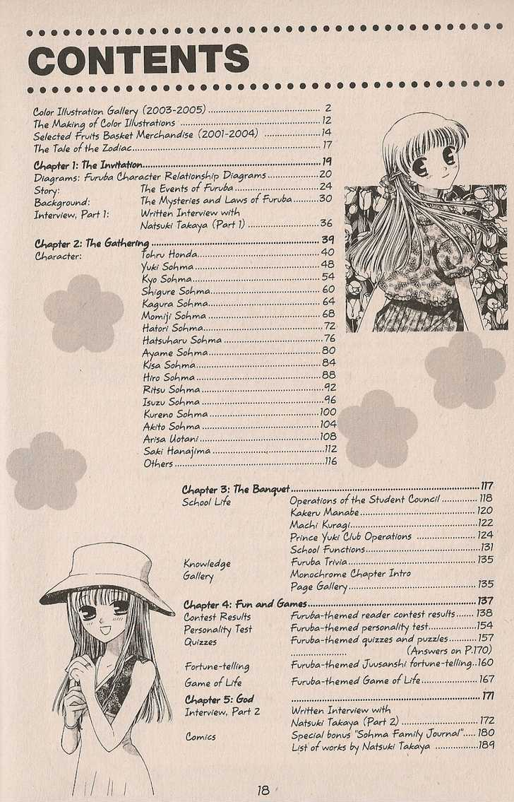 Fruits Basket Chapter 200.1 page 12 - Chapter 200.1 : fan book - cat Chapter 1
