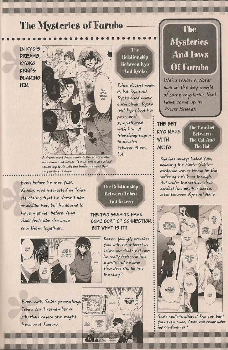 Fruits Basket Chapter 200.1 page 19 - Chapter 200.1 : fan book - cat Chapter 1