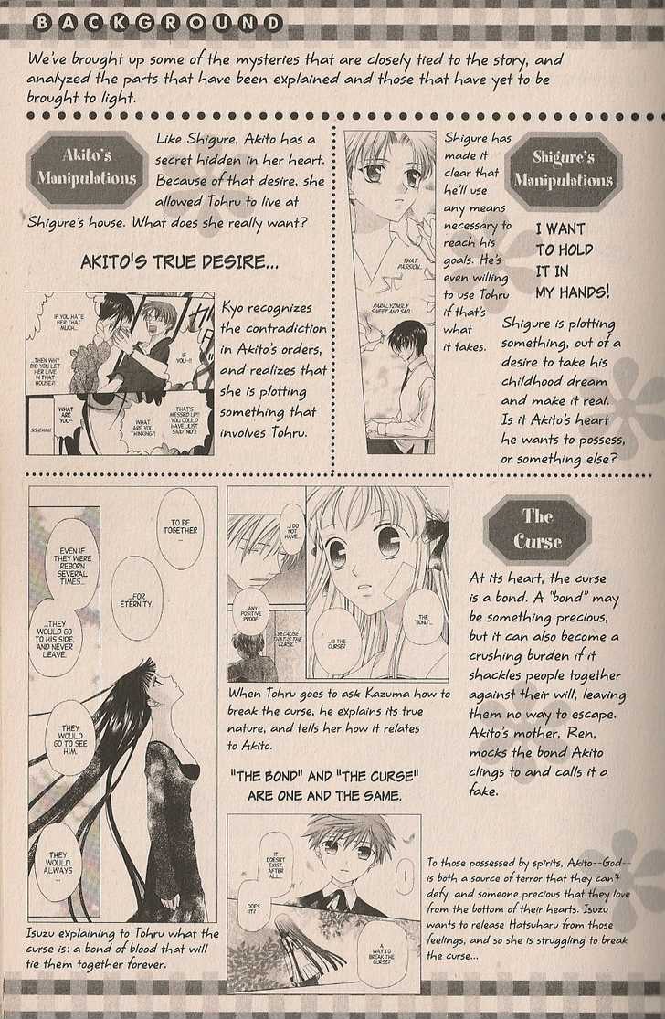 Fruits Basket Chapter 200.1 page 20 - Chapter 200.1 : fan book - cat Chapter 1