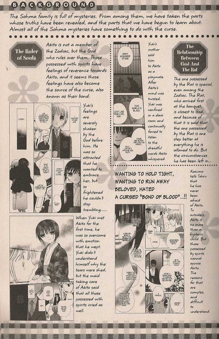 Fruits Basket Chapter 200.1 page 22 - Chapter 200.1 : fan book - cat Chapter 1