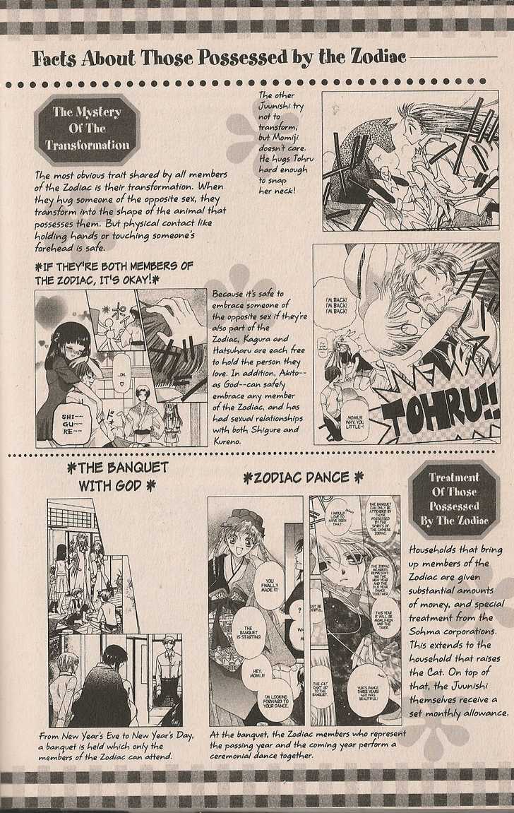 Fruits Basket Chapter 200.1 page 23 - Chapter 200.1 : fan book - cat Chapter 1