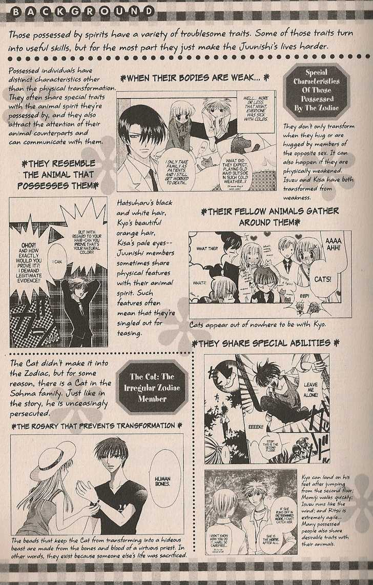 Fruits Basket Chapter 200.1 page 24 - Chapter 200.1 : fan book - cat Chapter 1