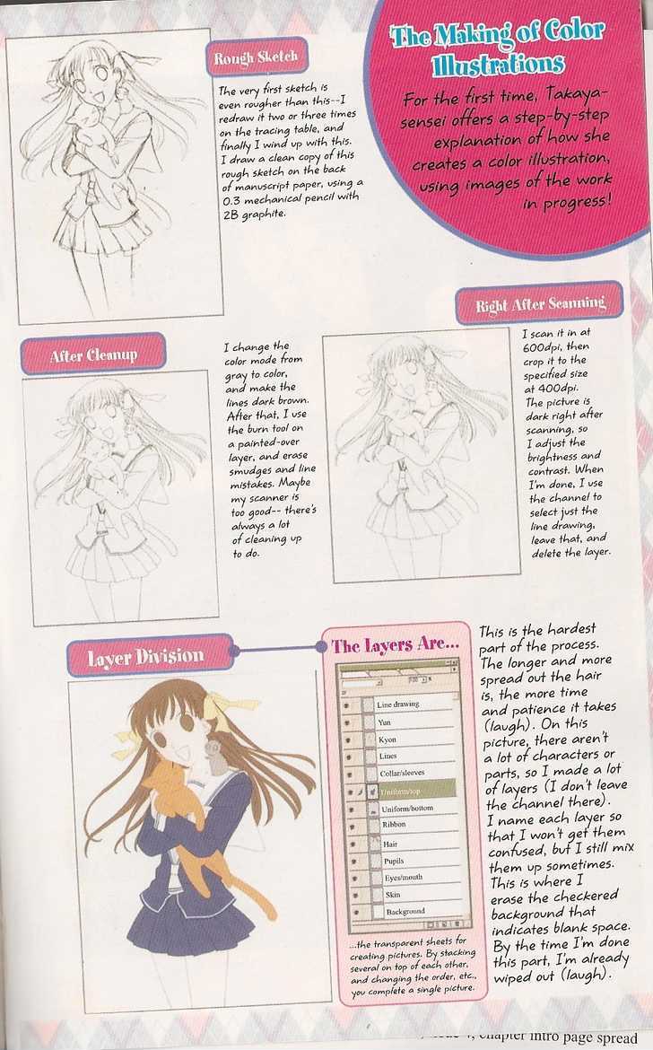 Fruits Basket Chapter 200.1 page 9 - Chapter 200.1 : fan book - cat Chapter 1