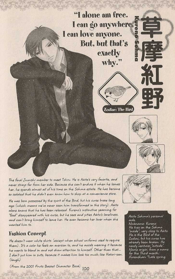 Fruits Basket Chapter 200.2 page 1 - Chapter 200.2 : fan book - cat Chapter 2